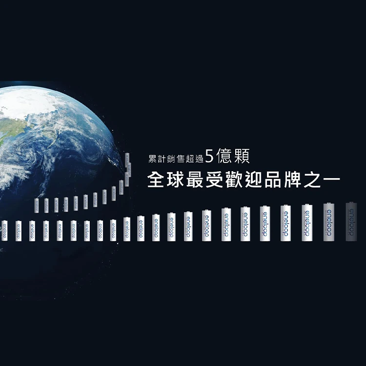 Panasonic Eneloop 充電電池 10入 (3號AA/ 4號AAA),CS0042,PanasonicEneloop充電電池10入(3號AA/4號AAA),生活用品,品牌分類,COSTCO限定