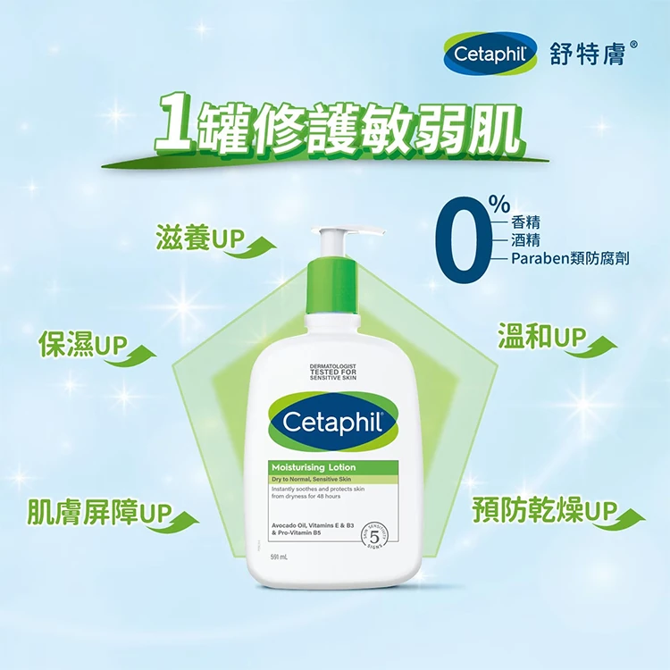 舒特膚長效潤膚乳 591毫升 X 2入,CS0088,舒特膚長效潤膚乳591毫升X2入,全館商品,生活用品,COSTCO限定