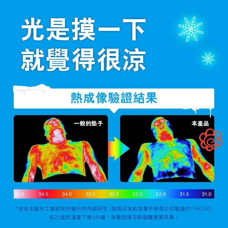 Sea Breeze 雙人涼感床墊,CS0090,SeaBreeze雙人涼感床墊,全館商品,生活用品,COSTCO限定