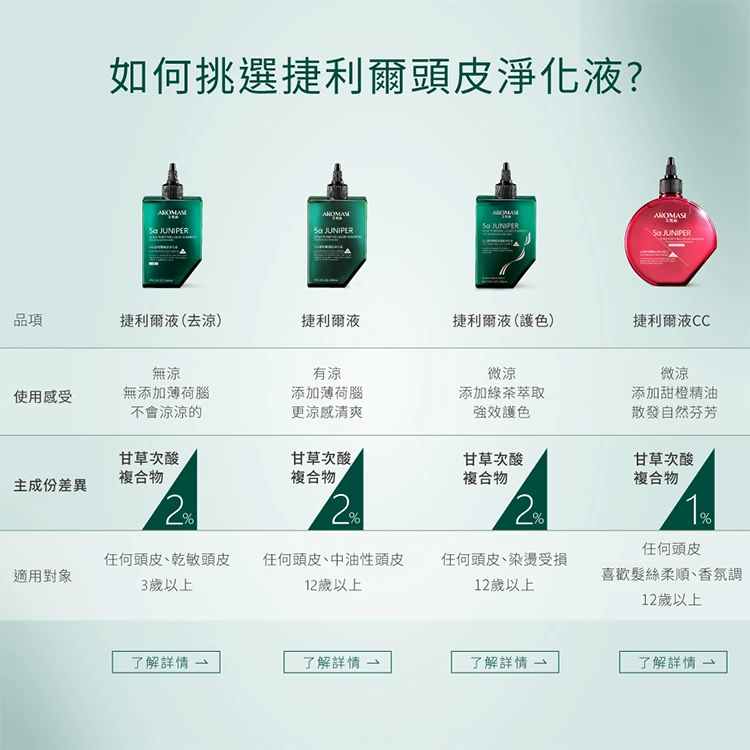 AROMASE 艾瑪斯5α捷利爾冰湛頭皮淨化液500mL 2入組,CS0091,AROMASE艾瑪斯5α捷利爾冰湛頭皮淨化液500mL2入組,全館商品,生活用品,COSTCO限定