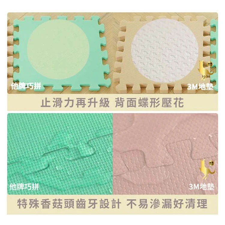 3M 兒童安全地墊 燕麥奶色 32公分 X 18片,CS0098,3M兒童安全地墊燕麥奶色32公分X18片,全館商品,生活用品,COSTCO限定