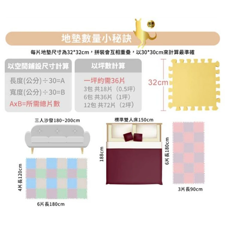 3M 兒童安全地墊 燕麥奶色 32公分 X 18片,CS0098,3M兒童安全地墊燕麥奶色32公分X18片,全館商品,生活用品,COSTCO限定