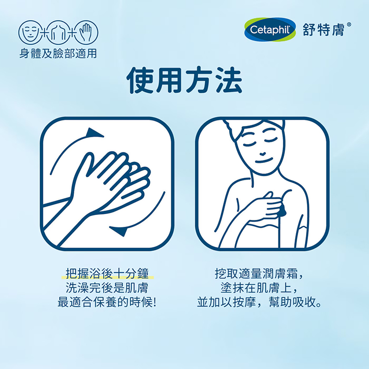 舒特膚長效潤膚霜 550公克,CS0156,舒特膚長效潤膚霜550公克,生活用品,洗沐用品,CS0156Y007AC7