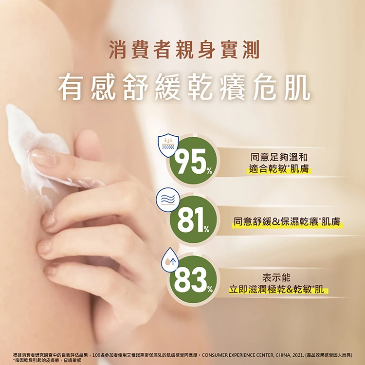 艾惟諾 燕麥保濕乳 1公升,CS0196,艾惟諾燕麥保濕乳1公升,全館商品,生活用品,COSTCO限定