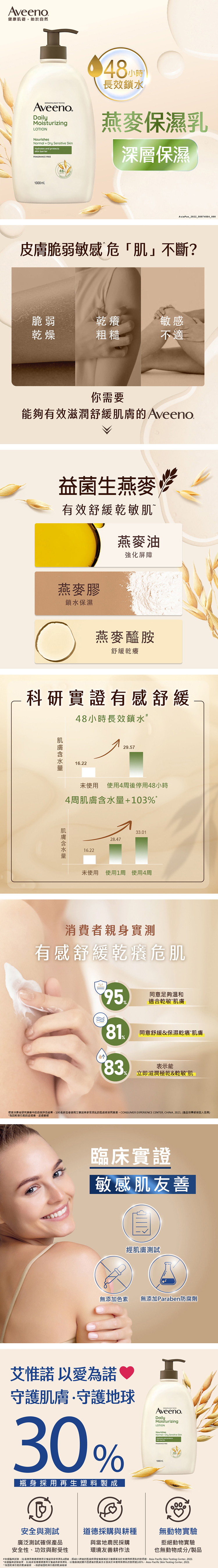 艾惟諾 燕麥保濕乳 1公升