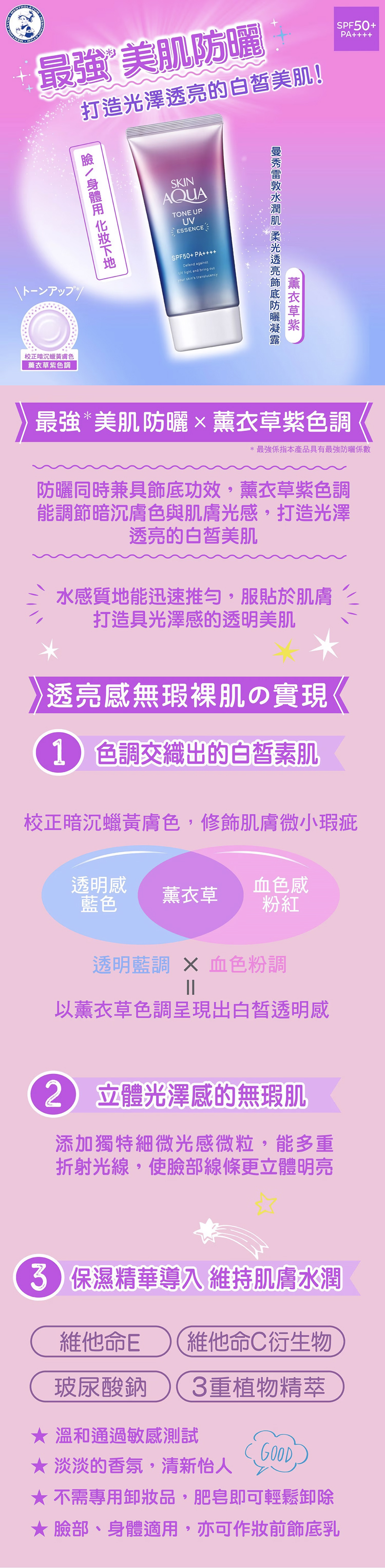 曼秀雷敦 水潤肌柔光透亮飾底防曬凝露 SPF50+ PA++++ 80公克 X 2入
