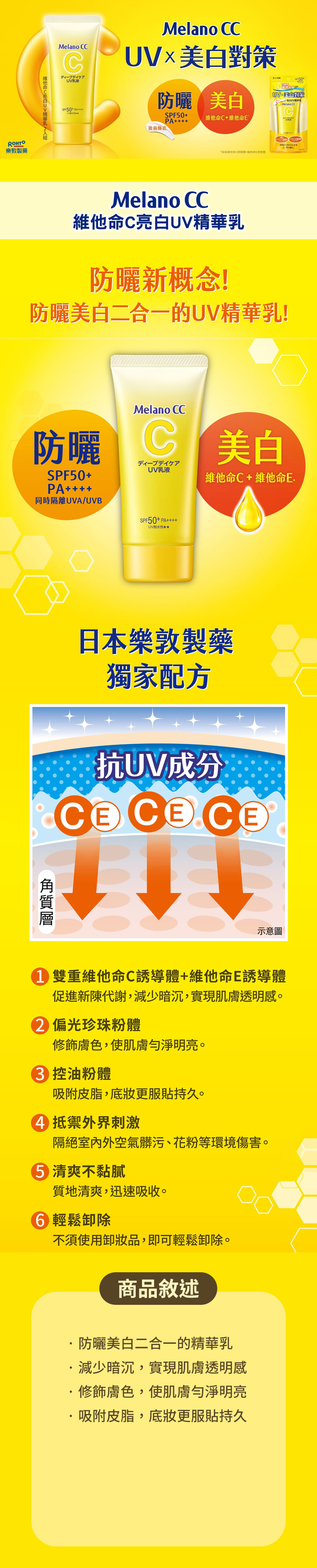 Melano CC 維他命C 亮白UV精華乳 SPF50+ PA++++ 50公克(單入)