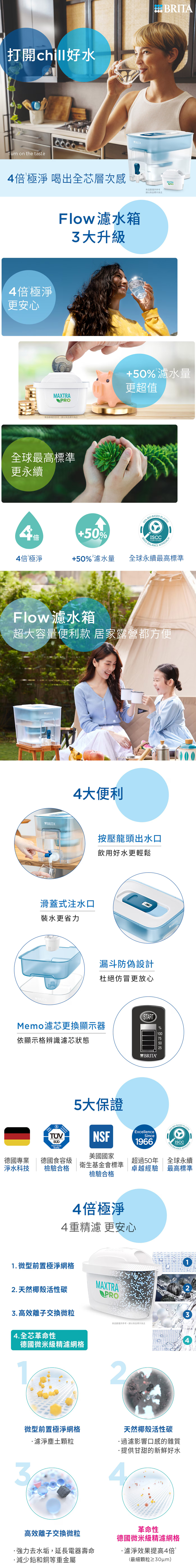 Brita 桌上型濾水箱 8.2公升 附六入 Maxtra Pro 濾芯