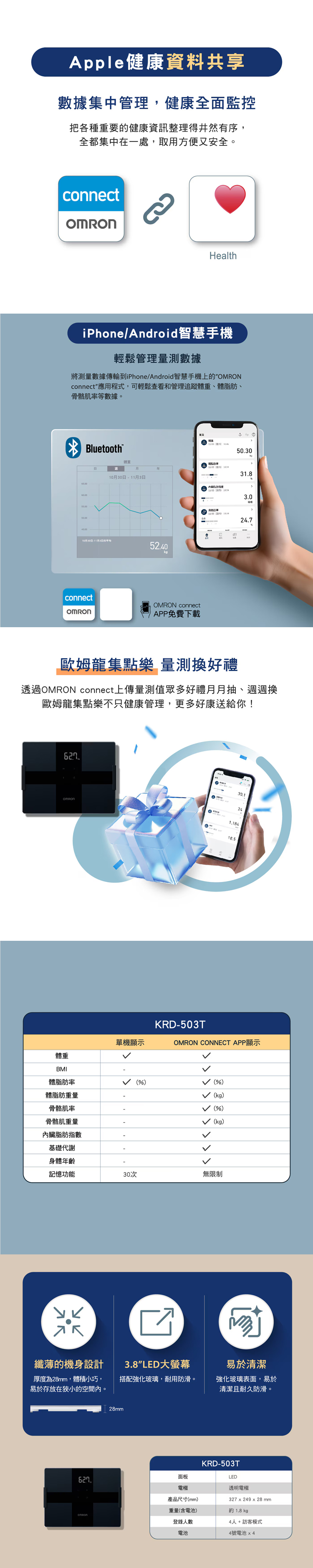 歐姆龍 藍牙體重體脂肪計(KRD-503T)
