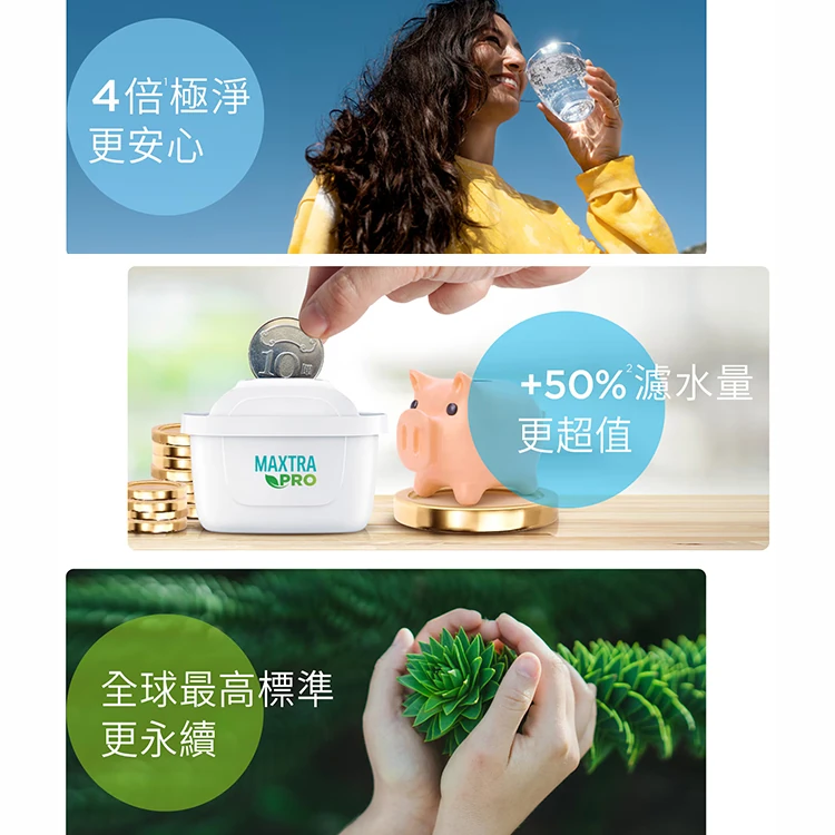 BRITA 純淨濾水壺3.6公升附十四入MAXTRA PRO濾芯,CS0244,BRITA純淨濾水壺3.6公升附十四入MAXTRAPRO濾芯,全館商品,生活用品,COSTCO限定