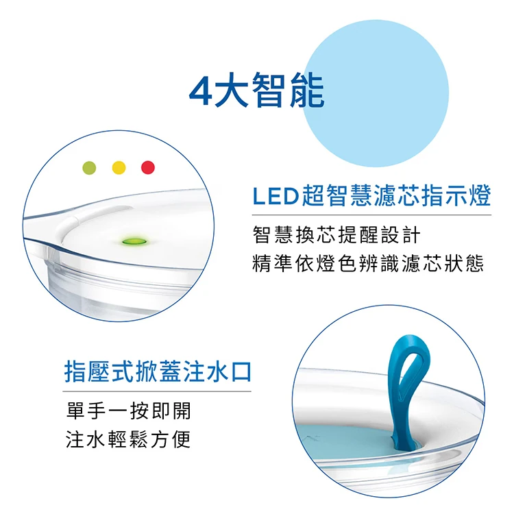 BRITA 純淨濾水壺3.6公升附十四入MAXTRA PRO濾芯,CS0244,BRITA純淨濾水壺3.6公升附十四入MAXTRAPRO濾芯,全館商品,生活用品,COSTCO限定