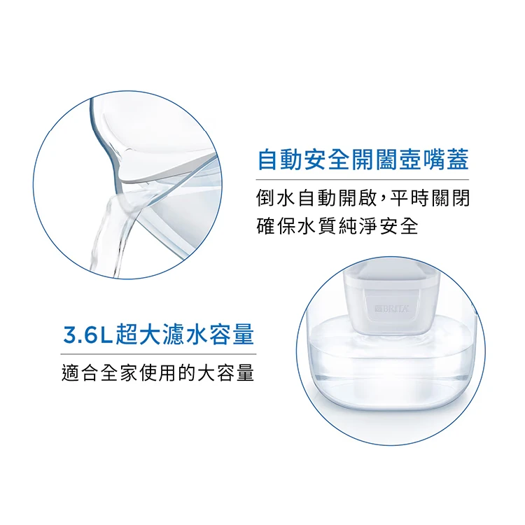 BRITA 純淨濾水壺3.6公升附十四入MAXTRA PRO濾芯,CS0244,BRITA純淨濾水壺3.6公升附十四入MAXTRAPRO濾芯,全館商品,生活用品,COSTCO限定