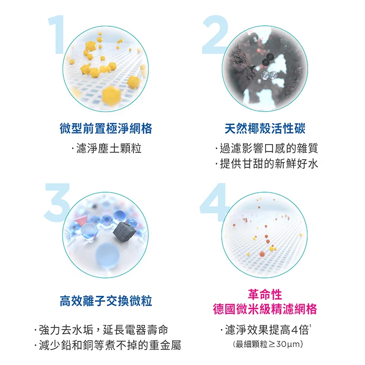 BRITA 純淨濾水壺3.6公升附十四入MAXTRA PRO濾芯,CS0244,BRITA純淨濾水壺3.6公升附十四入MAXTRAPRO濾芯,全館商品,生活用品,COSTCO限定