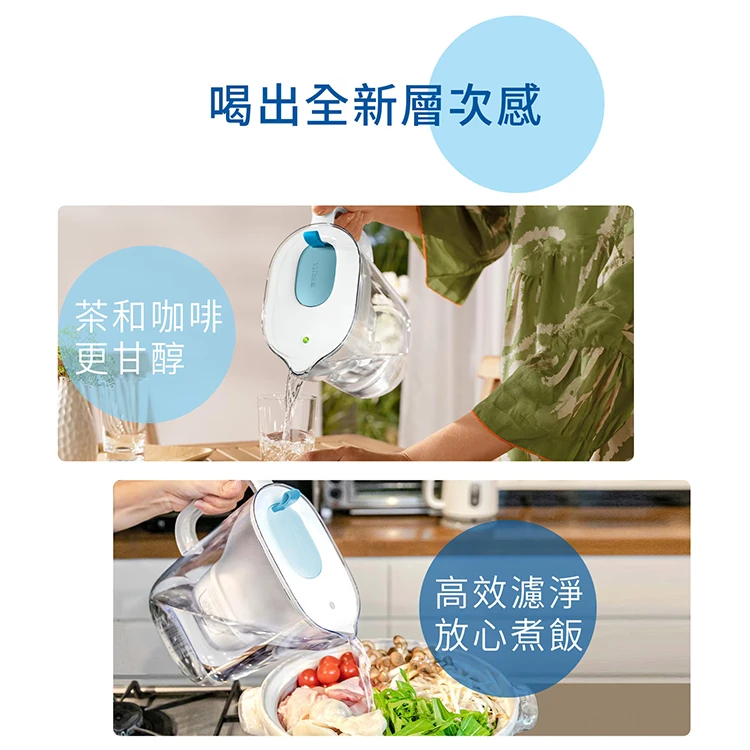 BRITA 純淨濾水壺3.6公升附十四入MAXTRA PRO濾芯,CS0244,BRITA純淨濾水壺3.6公升附十四入MAXTRAPRO濾芯,全館商品,生活用品,COSTCO限定