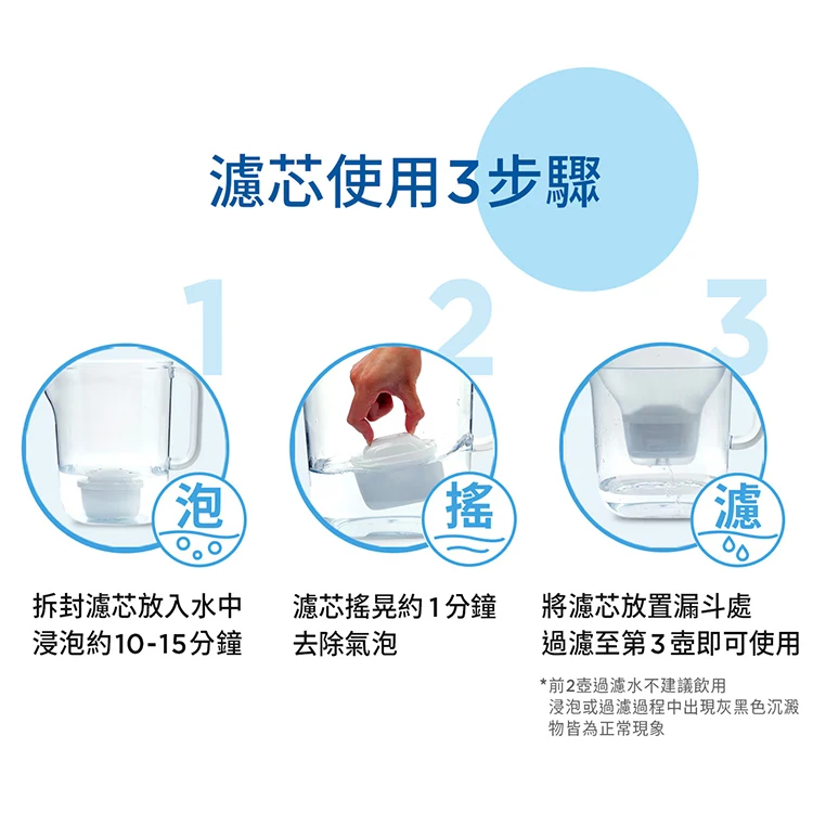 BRITA 純淨濾水壺3.6公升附十四入MAXTRA PRO濾芯,CS0244,BRITA純淨濾水壺3.6公升附十四入MAXTRAPRO濾芯,全館商品,生活用品,COSTCO限定