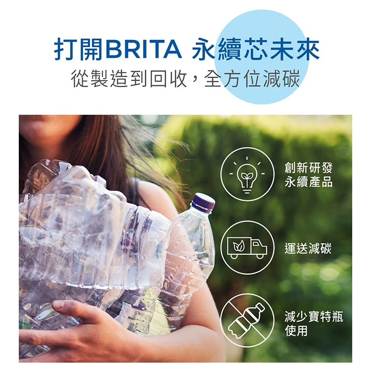 BRITA 純淨濾水壺3.6公升附十四入MAXTRA PRO濾芯,CS0244,BRITA純淨濾水壺3.6公升附十四入MAXTRAPRO濾芯,全館商品,生活用品,COSTCO限定