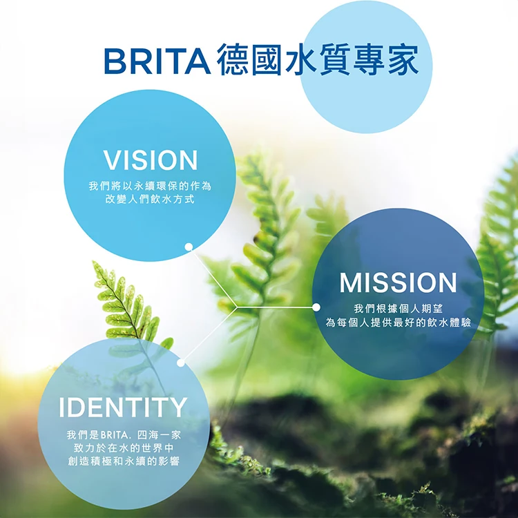 BRITA 純淨濾水壺3.6公升附十四入MAXTRA PRO濾芯,CS0244,BRITA純淨濾水壺3.6公升附十四入MAXTRAPRO濾芯,全館商品,生活用品,COSTCO限定