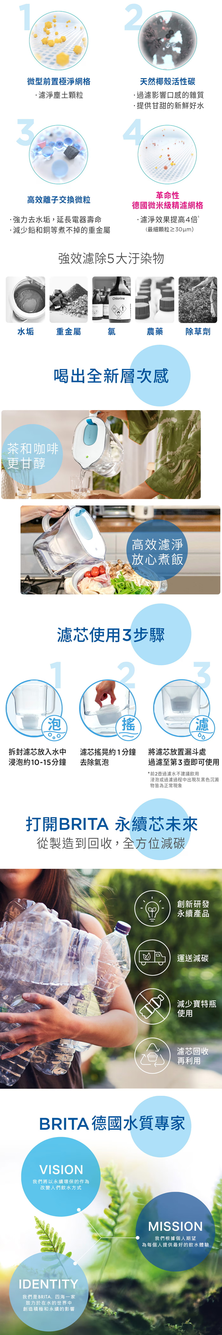 BRITA 純淨濾水壺3.6公升附十四入MAXTRA PRO濾芯