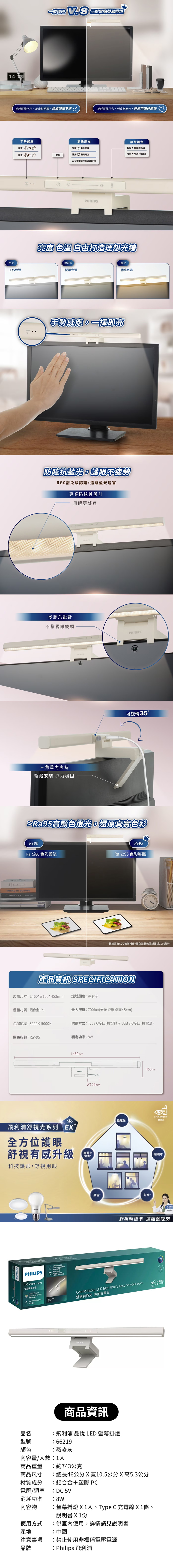 飛利浦 品傑 LED 螢幕掛燈