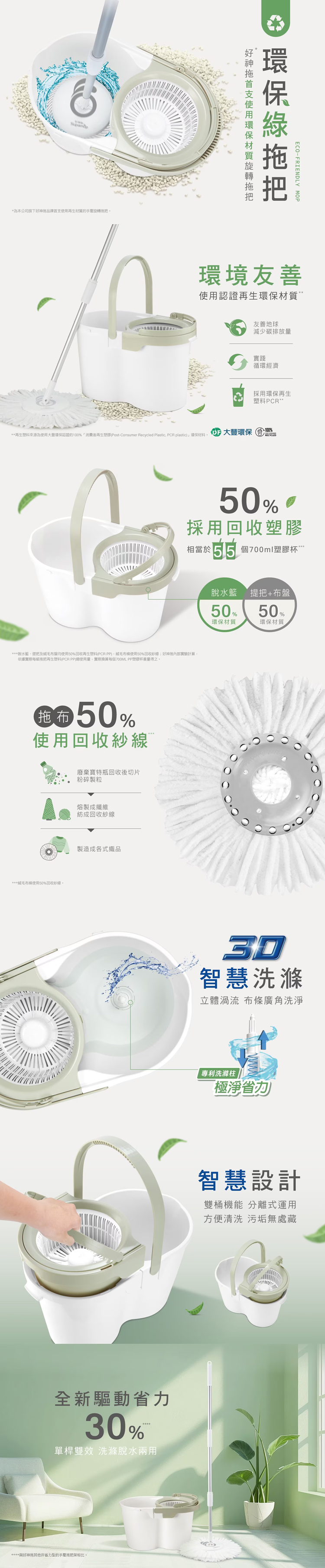 好神拖 環保手壓式洗脫雙效旋轉拖把組 附替換布盤 3入
