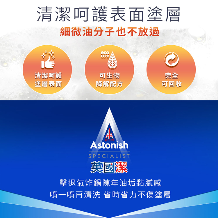 英國潔ASTONISH氣炸鍋除油清潔劑 750毫升,CS0258,英國潔ASTONISH氣炸鍋除油清潔劑750毫升,全館商品,生活用品,新品上市