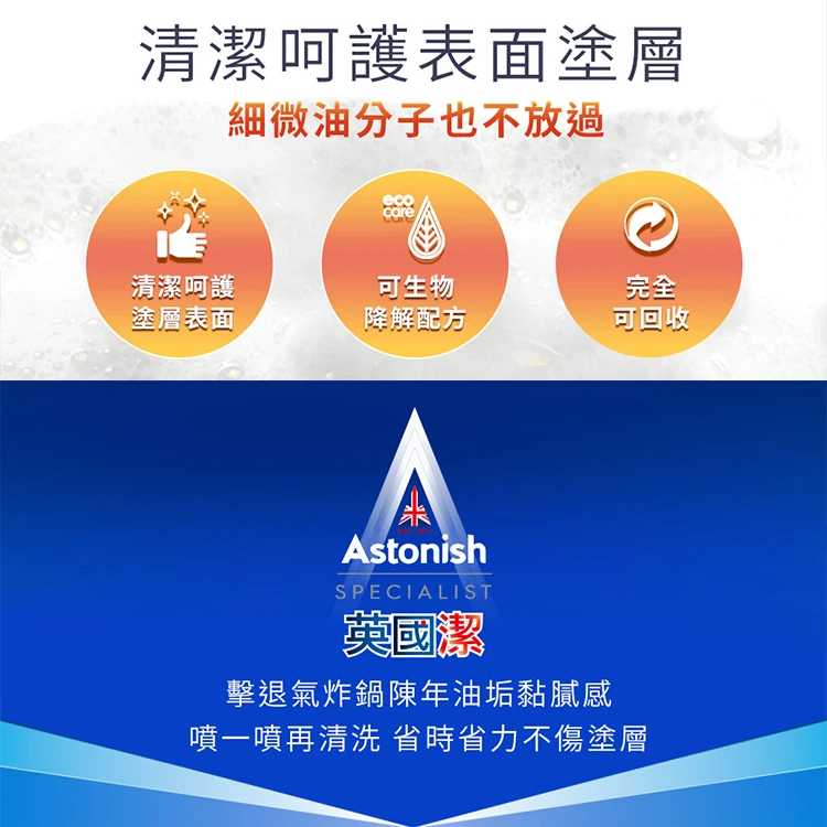 英國潔ASTONISH氣炸鍋除油清潔劑 750毫升,CS0258,英國潔ASTONISH氣炸鍋除油清潔劑750毫升,全館商品,生活用品,新品上市