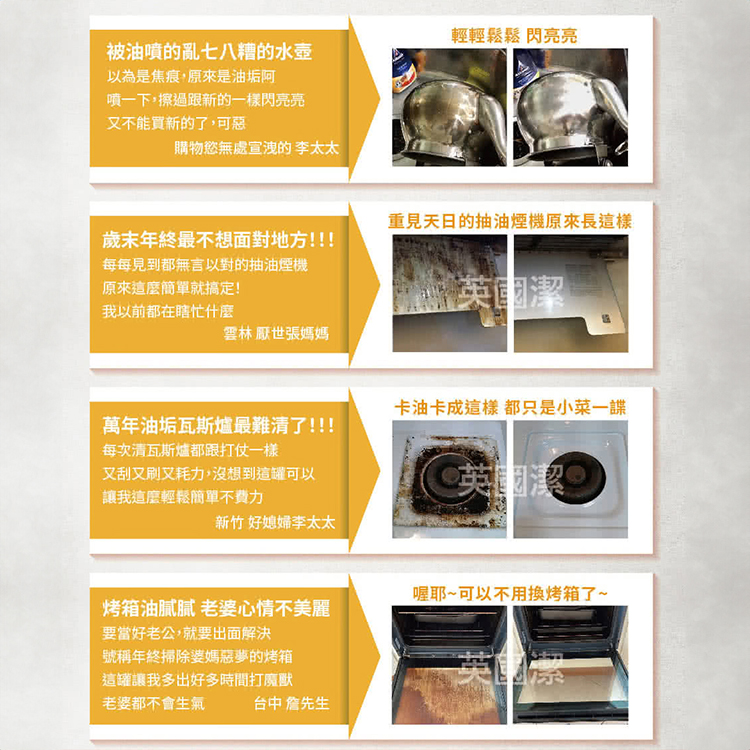 英國潔ASTONISH 橫掃油汙除油清潔劑 750毫升 單入,CS0259,英國潔ASTONISH橫掃油汙除油清潔劑750毫升單入,全館商品,生活用品,新品上市