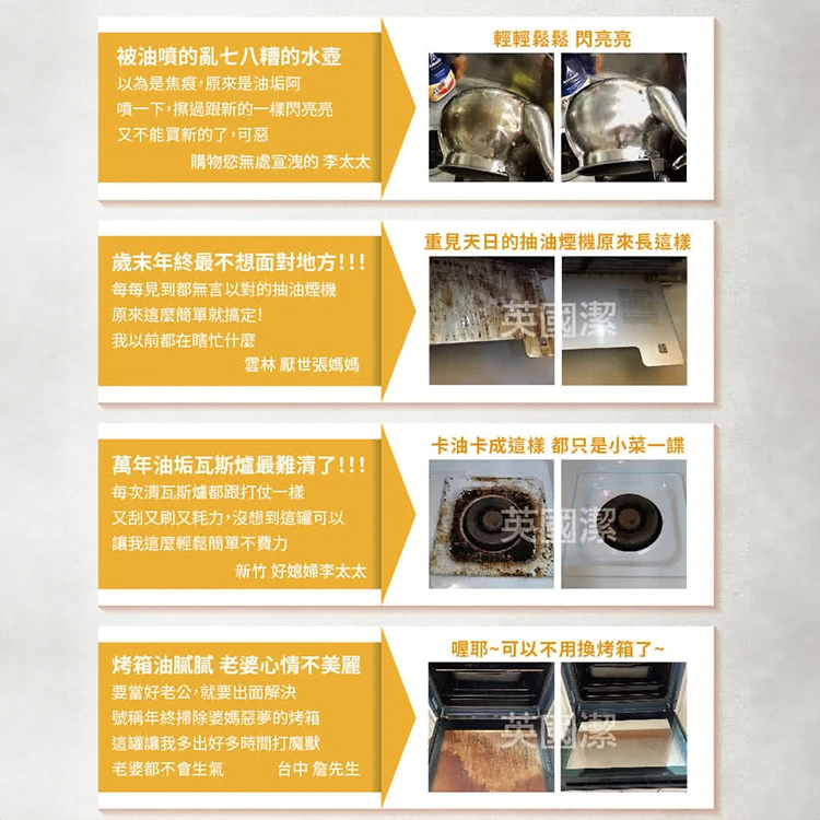 英國潔ASTONISH 橫掃油汙除油清潔劑 750毫升 單入,CS0259,英國潔ASTONISH橫掃油汙除油清潔劑750毫升單入,全館商品,生活用品,COSTCO限定