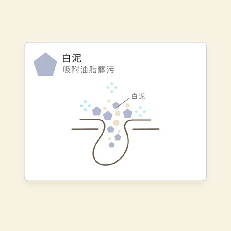 Melano CC 維他命C酵素深層清潔洗面乳 130公克 (單入),CS0261,MelanoCC維他命C酵素深層清潔洗面乳130公克(單入),生活用品,新品上市,COSTCO限定