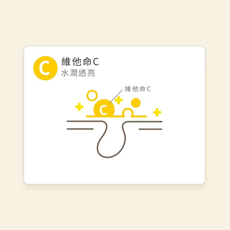 Melano CC 維他命C酵素深層清潔洗面乳 130公克 (單入),CS0261,MelanoCC維他命C酵素深層清潔洗面乳130公克(單入),生活用品,新品上市,COSTCO限定