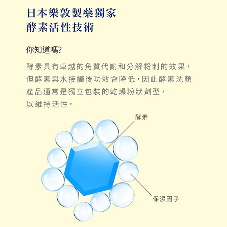 Melano CC 維他命C酵素深層清潔洗面乳 130公克 (單入),CS0261,MelanoCC維他命C酵素深層清潔洗面乳130公克(單入),生活用品,新品上市,COSTCO限定