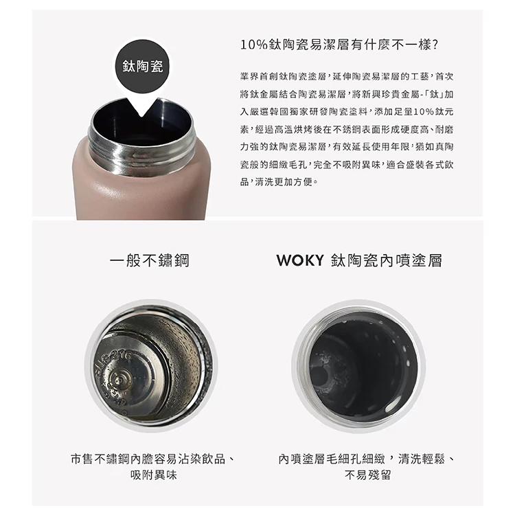 WOKY 沃廚 輕芯鈦瓷吸管隨行杯 600毫升 / 三麗鷗 輕芯鈦瓷咖啡保溫杯250毫升,CS0265,WOKY沃廚輕芯鈦瓷吸管隨行杯600毫升/三麗鷗輕芯鈦瓷咖啡保溫杯250毫升,全館商品,生活用品,授權卡通