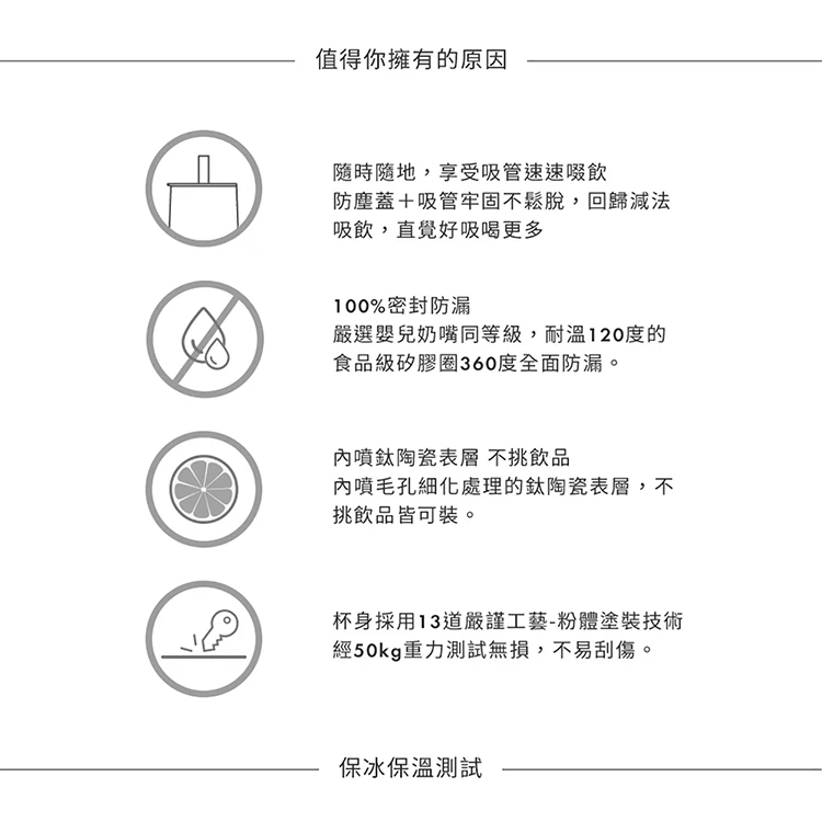 WOKY 沃廚 輕芯鈦瓷吸管隨行杯 600毫升 / 三麗鷗 輕芯鈦瓷咖啡保溫杯250毫升,CS0265,WOKY沃廚輕芯鈦瓷吸管隨行杯600毫升/三麗鷗輕芯鈦瓷咖啡保溫杯250毫升,全館商品,生活用品,授權卡通