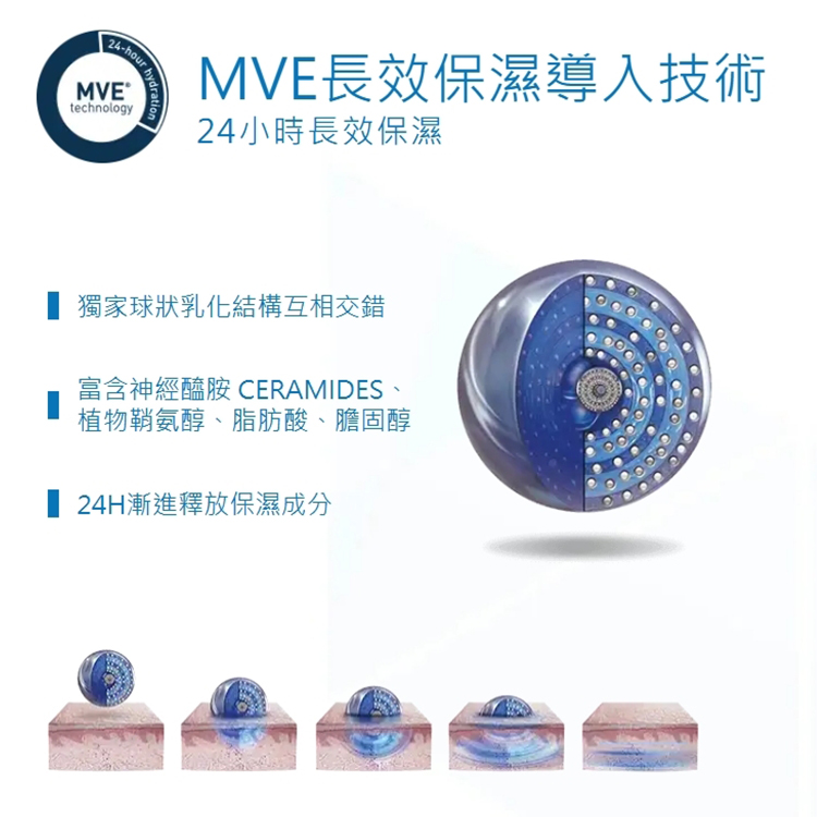 適樂膚 全效修護嫩膚霜 50毫升 X 2入,CS0266,適樂膚全效修護嫩膚霜50毫升X2入,生活用品,新品上市,COSTCO限定