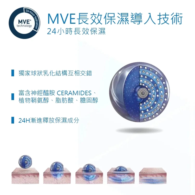 適樂膚 全效修護嫩膚霜 50毫升 X 2入,CS0266,適樂膚全效修護嫩膚霜50毫升X2入,全館商品,生活用品,COSTCO限定