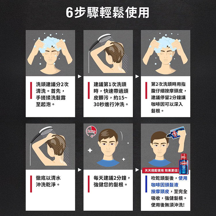 Alpecin 咖啡因洗髮露 PUMP 900毫升,CS0272,Alpecin咖啡因洗髮露PUMP900毫升,全館商品,生活用品,新品上市