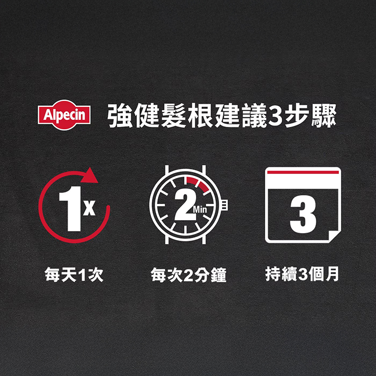 Alpecin 咖啡因洗髮露 PUMP 900毫升,CS0272,Alpecin咖啡因洗髮露PUMP900毫升,全館商品,生活用品,新品上市