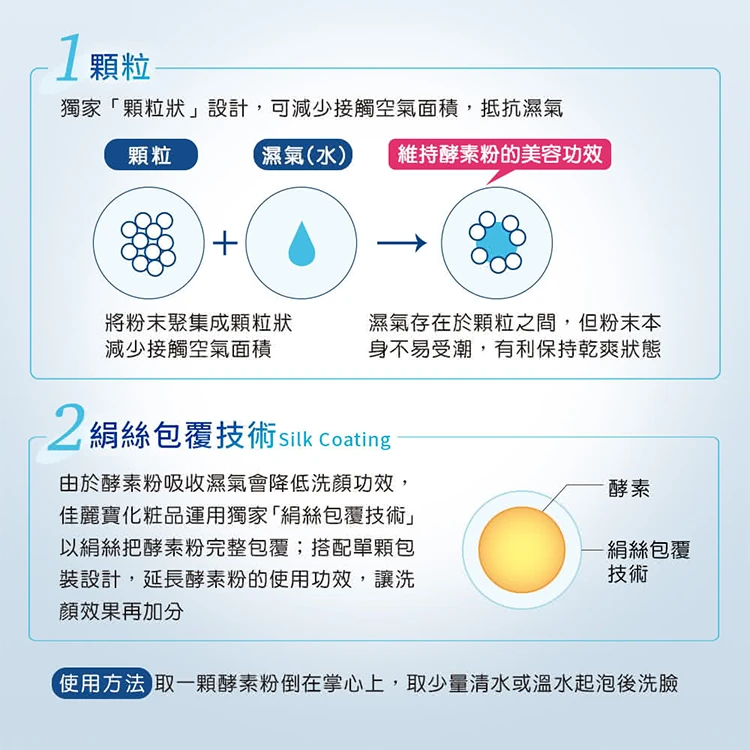 日本佳麗寶 SUISAI 淨透酵素粉N 32顆 (單盒),CS0281,日本佳麗寶SUISAI淨透酵素粉N32顆(單盒),生活用品,COSTCO限定,旅行用品