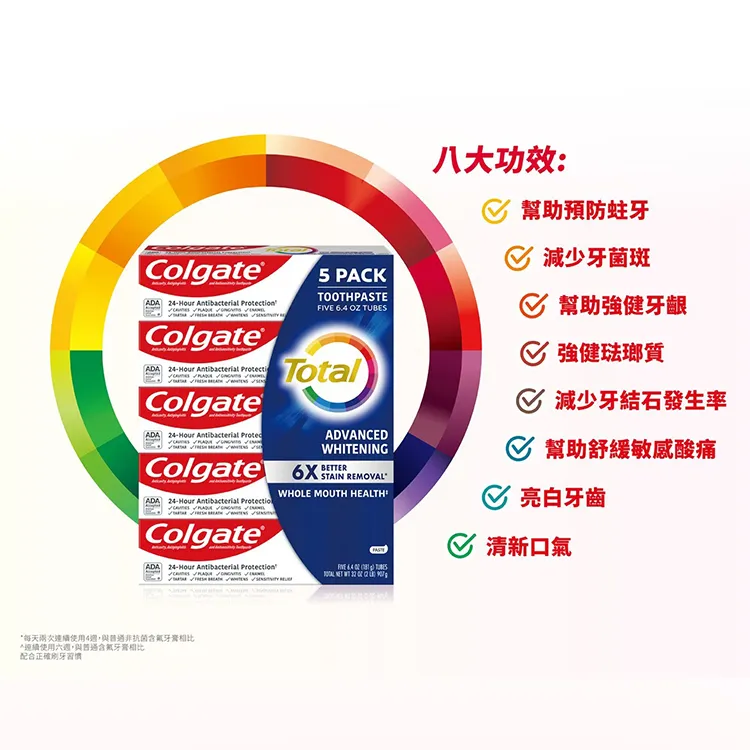 高露潔 全效潔白牙膏 181公克 (單入),CS0291,高露潔全效潔白牙膏181公克(單入),全館商品,生活用品,新品上市