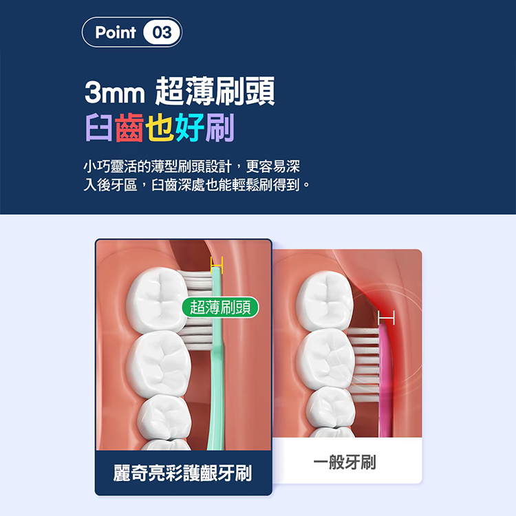 麗奇 亮彩護齦牙刷 10入組,CS0293,麗奇亮彩護齦牙刷10入組,生活用品,新品上市,COSTCO限定