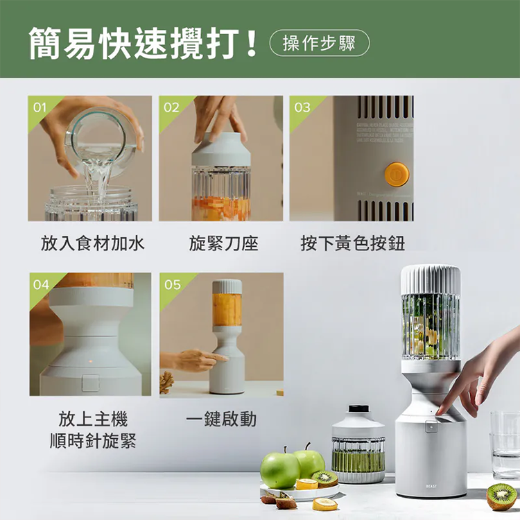 BEAST PLUS 調理機 #B65MR,CS0295,BEASTPLUS調理機#B65MR,品牌分類,新品上市,COSTCO限定