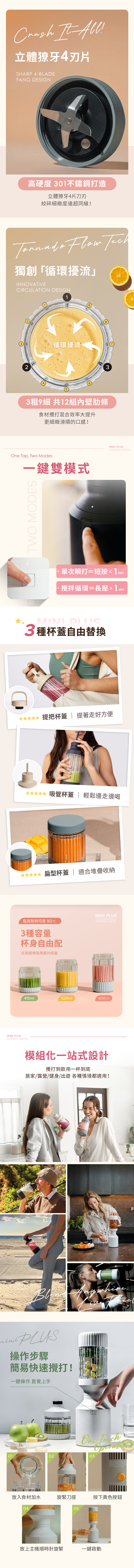 BEAST PLUS 調理機 #B65MR,CS0295,BEASTPLUS調理機#B65MR,品牌分類,新品上市,COSTCO限定