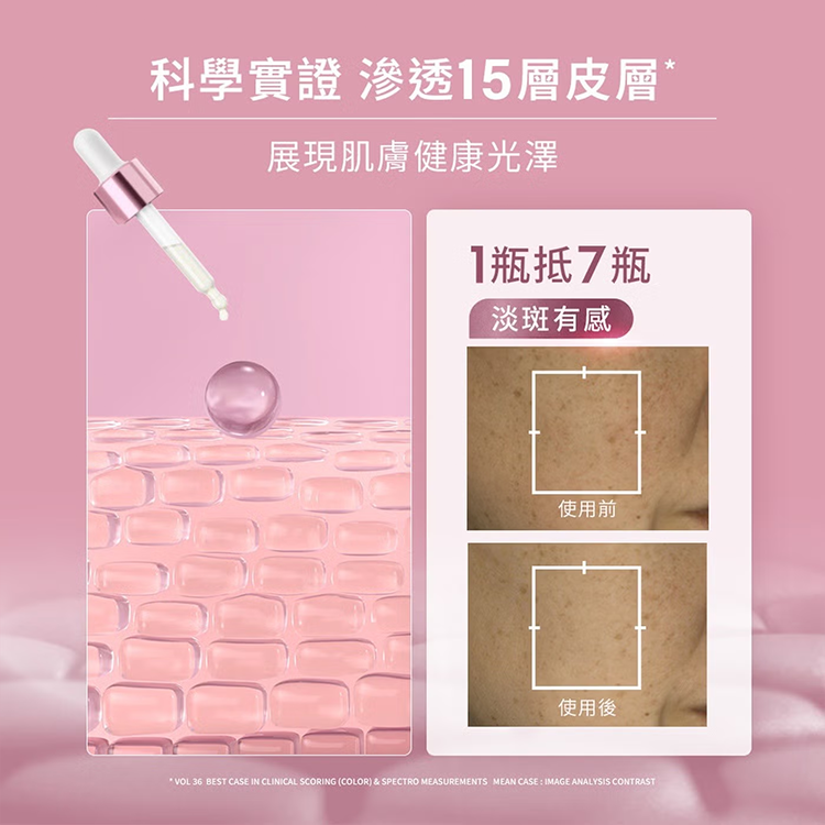 舒特膚 BHR 淨白無瑕精華液 30毫升 (單入),CS0309,舒特膚BHR淨白無瑕精華液30毫升(單入),生活用品,新品上市,COSTCO限定
