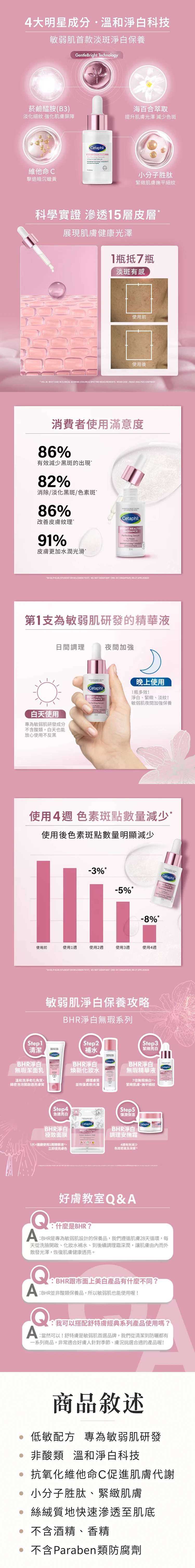 舒特膚 BHR 淨白無瑕精華液 30毫升 (單入),CS0309,舒特膚BHR淨白無瑕精華液30毫升(單入),生活用品,新品上市,COSTCO限定