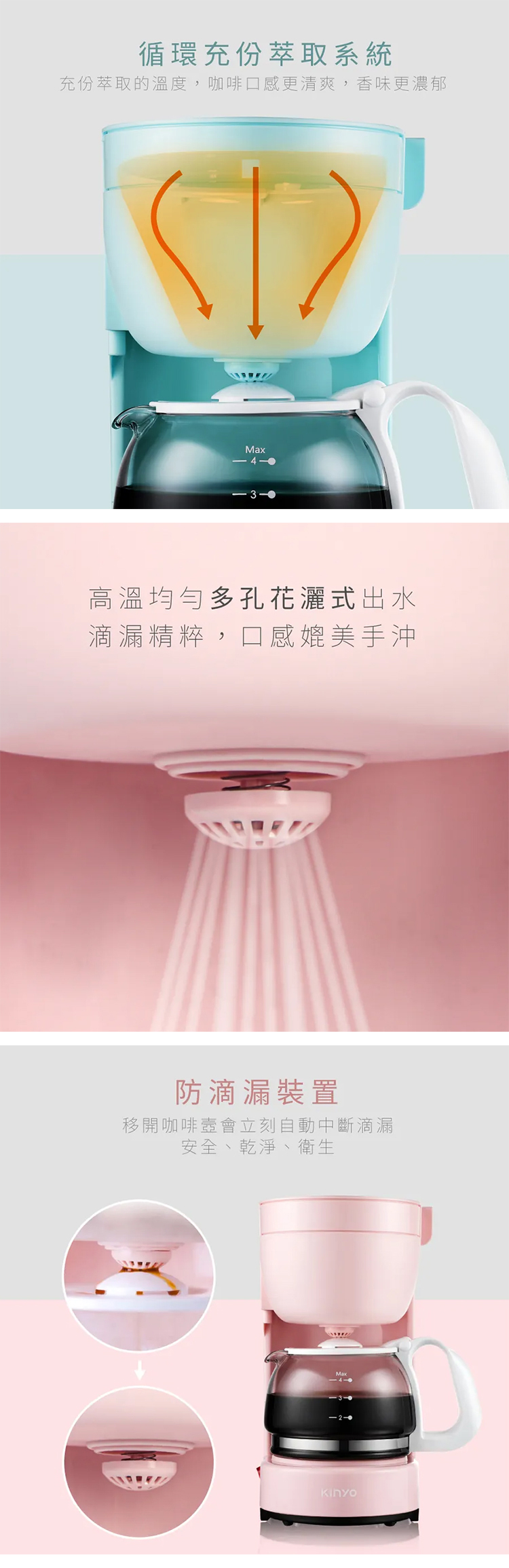 【KINYO】四杯滴漏式咖啡機(CMH-7530)