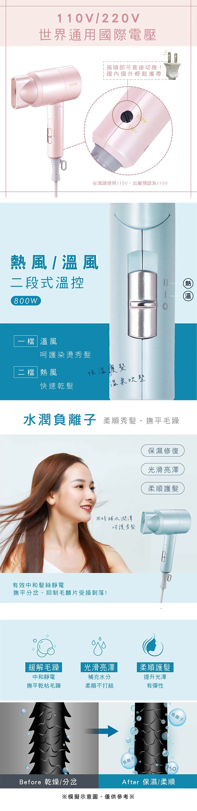 【KINYO】雙電壓負離子吹風機 (KH-111)