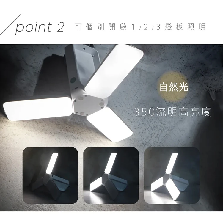 【KINYO】充電式LED折疊露營燈 (CP-083),GF0420,【KINYO】充電式LED折疊露營燈(CP-083),全館商品,品牌分類,質感家電