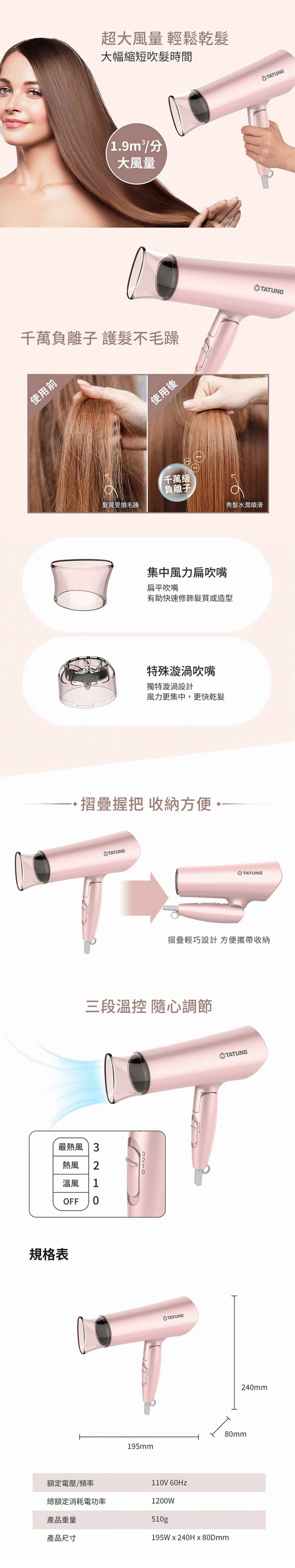 【大同】負離子吹風機(THD-D1200AI),GF0495,【大同】負離子吹風機(THD-D1200AI),全館商品,質感家電,美容/美髮電器