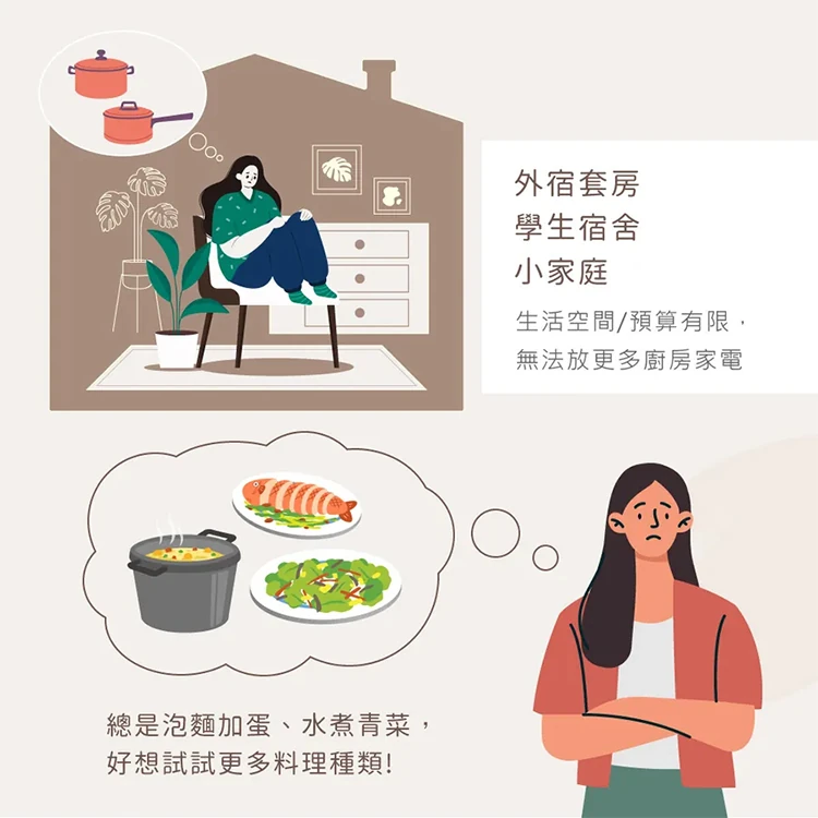 【ikiiki伊崎】二合一熱壓吐司機 (IK-SM2001),GF0512,【ikiiki伊崎】二合一熱壓吐司機(IK-SM2001),全館商品,品牌分類,質感家電