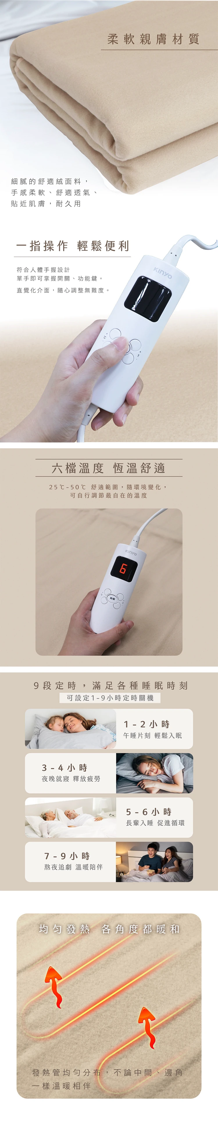 【KINYO】雙人溫控電熱毯(舒適絨)(EB-223),GF0534,【KINYO】雙人溫控電熱毯(舒適絨)(EB-223),全館商品,品牌分類,質感家電
